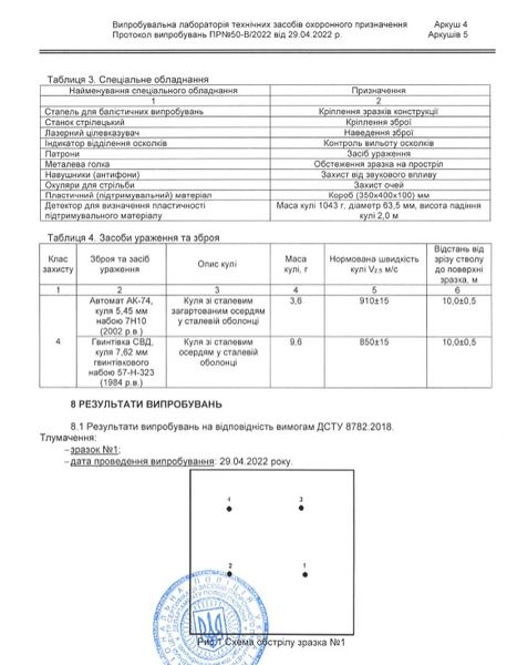 Комплект бронеплыт для плитоноски 4-го класса Swebor Armor 3.1кг 25х30см Бронепластины