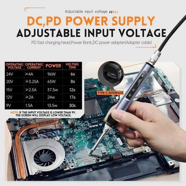 Паяльник Fnirsi HS-01-BC2-BK USB DC96W PD65W + 1 жало