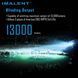 Фонарь ручной Imalent MS03 13000лм 324м (Черный)