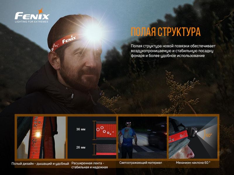 Налобный фонарик Fenix HL18R-T 500лм (5 режимов) Черный с красным