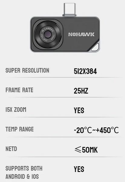Портативна тепловізійна камера Nohawk 5X Zoom