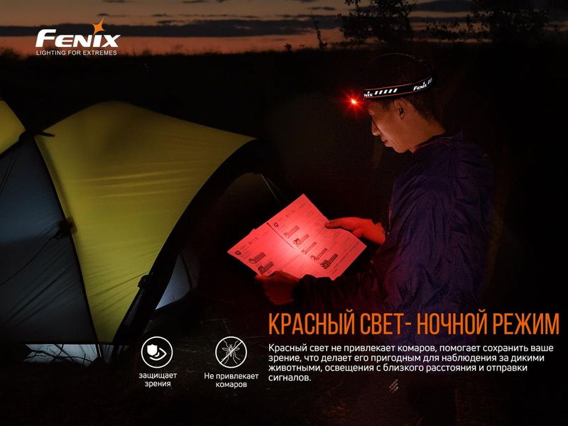 Налобний ліхтар Fenix HM70R 1600лм 1x21700 IP68