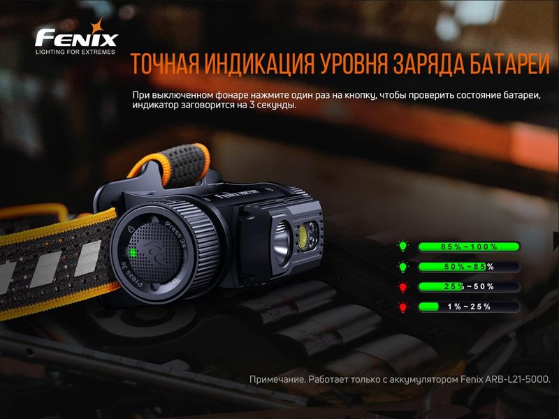 Налобний ліхтар Fenix HM70R 1600лм 1x21700 IP68