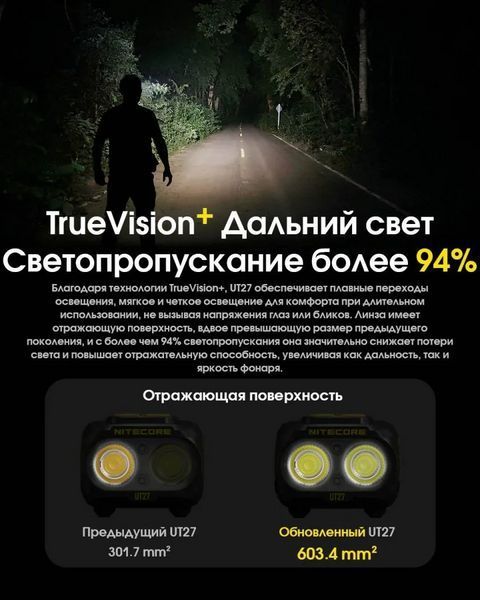 Налобний ліхтар із універсальним живленням Nitecore UT27 3xAAA USB-C 800лм 168м (9 режимів)