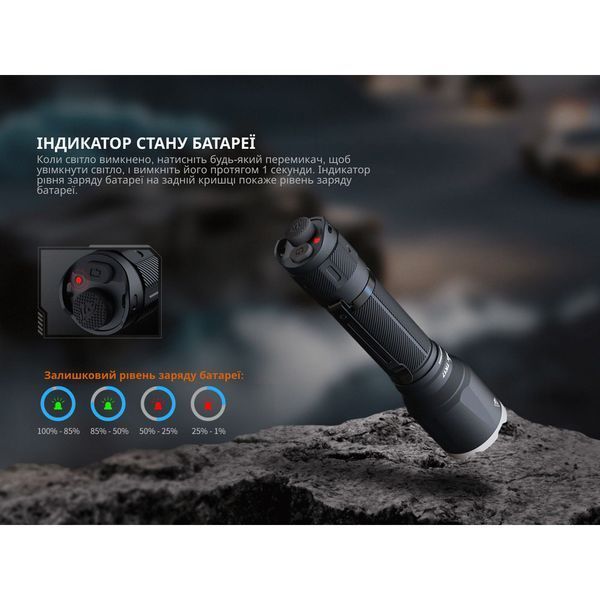 Фонарик ручной Fenix ​​TK17 3600лм 330м Type-C Черный