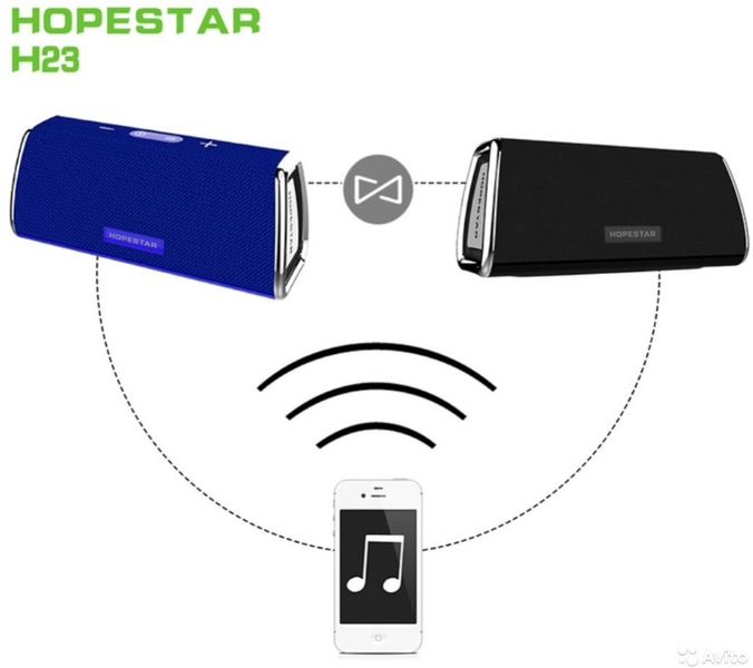 Портативная Bluetooth колонка Hopestar H23 Blue