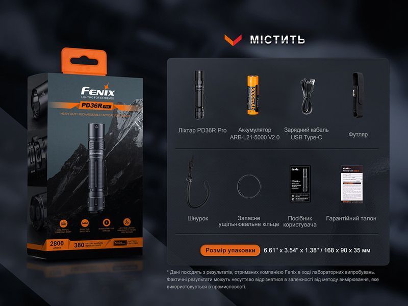 Ручний тактичний ліхтарик Fenix PD36R Pro 2800лм type-C (Чорний)