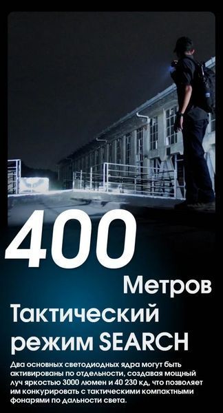 Сверхмощный мини фонарь Nitecore EDC29 USB-C OLED дисплей 6500лм 400м (7 режимов)