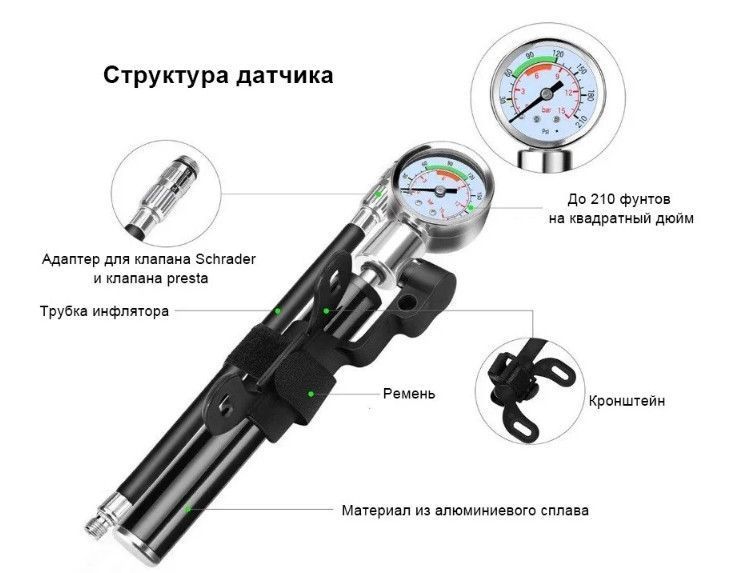 Набор инструментов Gocomma для ремонта велосипедов 16 в 1 Мини насос
