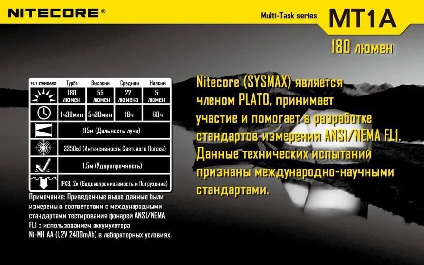 Кишеньковий ручний ліхтар Nitecore MT1A (Чорний)