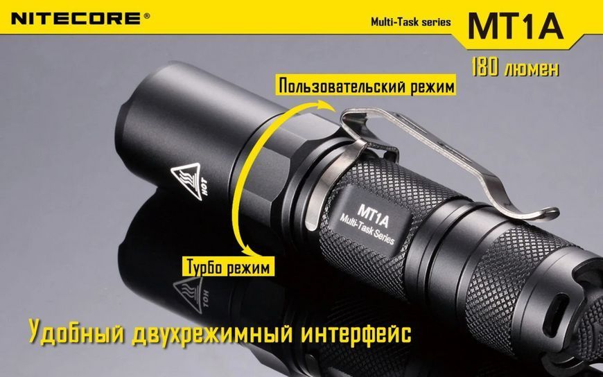 Кишеньковий ручний ліхтар Nitecore MT1A (Чорний)