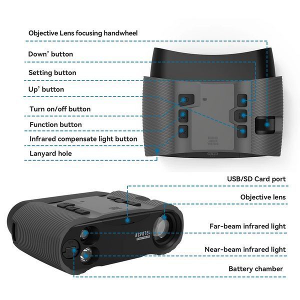 Бинокль ночного видения BNV21 5х (до 500м)