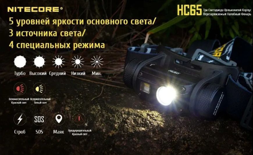 Ліхтар налобний Nitecore HC65 1000LM + Батарея 3400 mAh (оригінал) ліхтарик