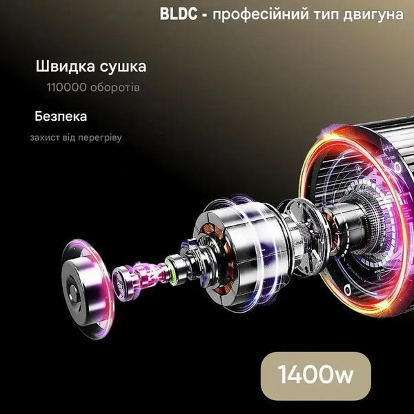 Фен професійний VGR V-441 (2 рівні обдування 2 рівні температури) 1400W + 1 насадка