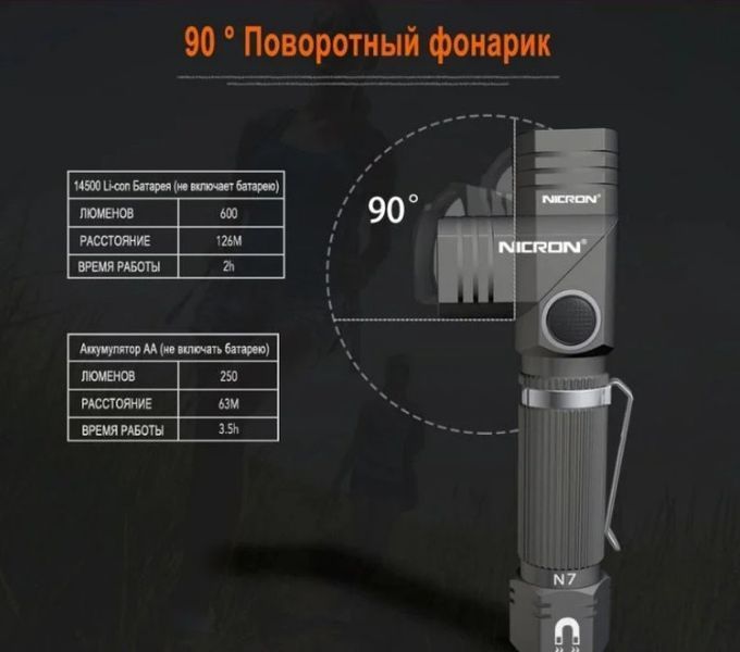Фонарь Nicron N7 Магнит 90 градусов поворот IP65 600 Lm фонарик