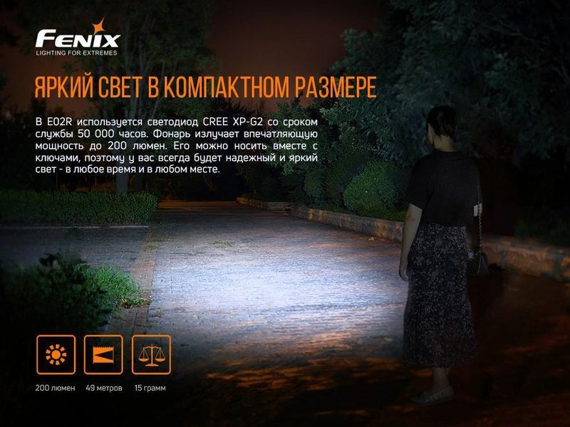 Ручной мини фонарик Fenix E02R 200лм Micro USB (Синий)