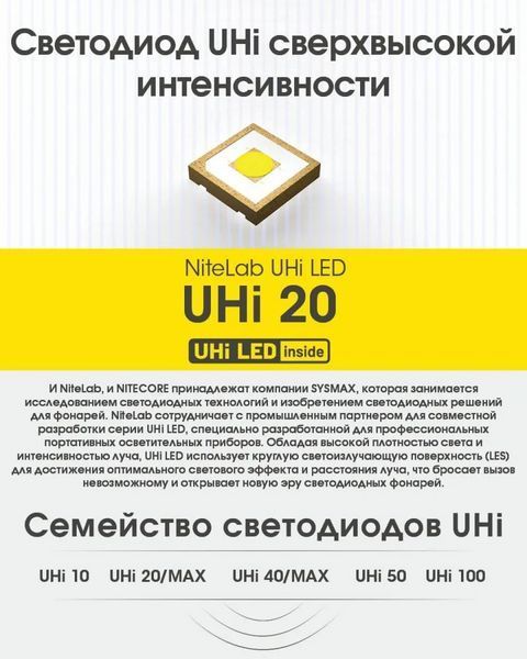 Карманный ручной фонарь EDC Nitecore MT1C Pro 1000лм USB-C (Черный)