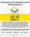 Карманный ручной фонарь EDC Nitecore MT1C Pro 1000лм USB-C (Черный)