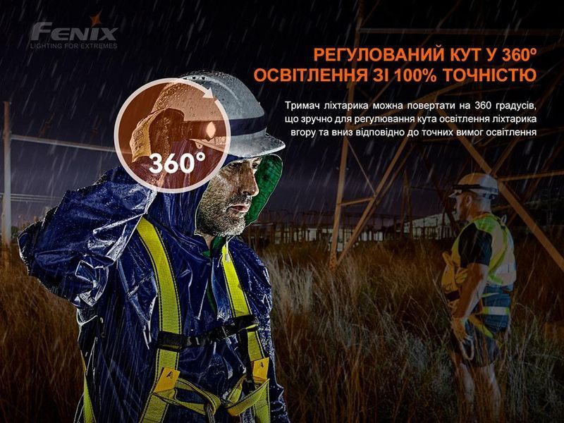Универсальный крепеж на шлем Fenix ​​ALD-05 для фонаря с повязкой