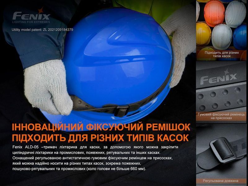 Универсальный крепеж на шлем Fenix ​​ALD-05 для фонаря с повязкой