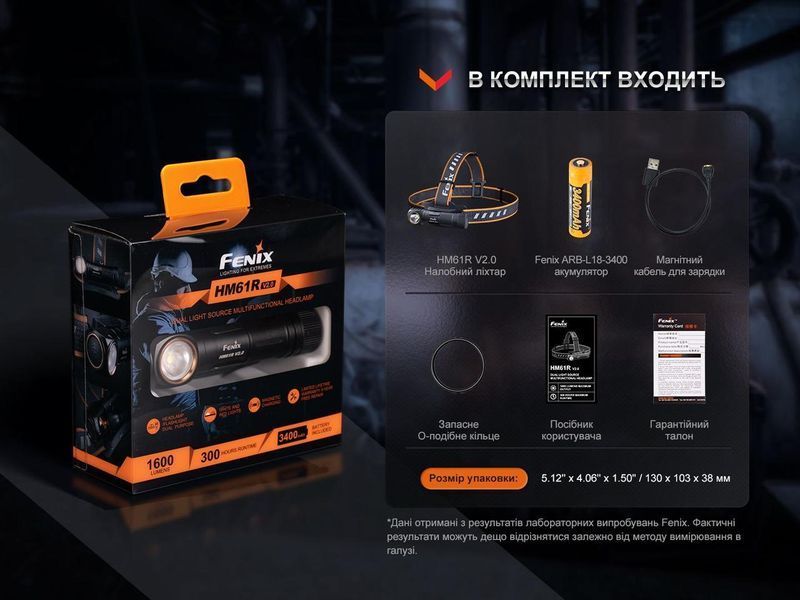 Налобный мультифонарь Fenix HM61R V2.0 (Черный)