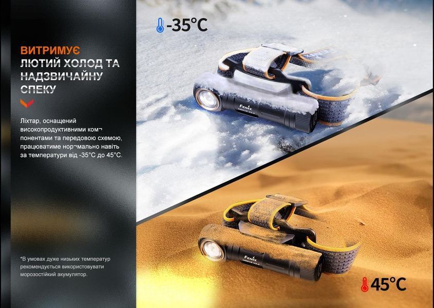 Налобный мультифонарь Fenix HM61R V2.0 (Черный)