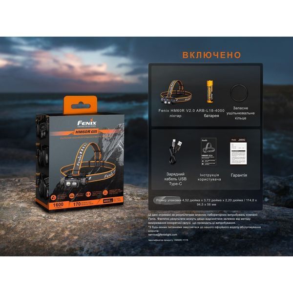 Налобный фонарь Fenix HM60R 2.0 1600лм 170м (10 режимов) Type-C Черный