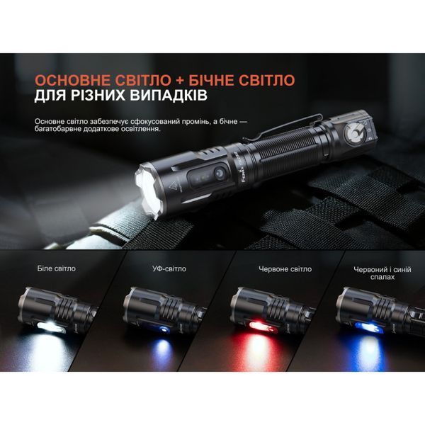Фонарь ручной Fenix TK25R 3600лм 350м Черный