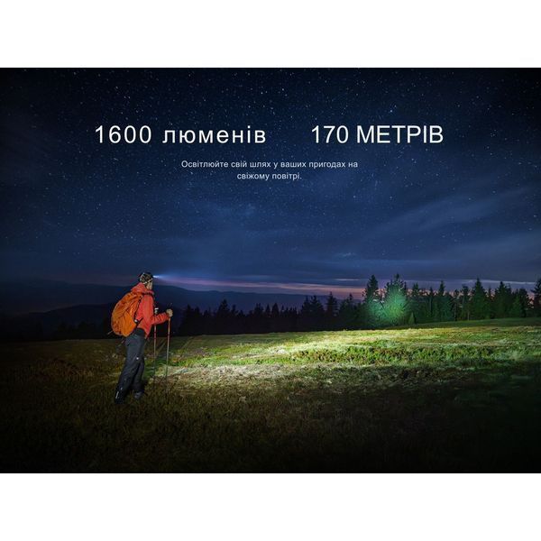 Налобный фонарь Fenix HM60R 2.0 1600лм 170м (10 режимов) Type-C Черный