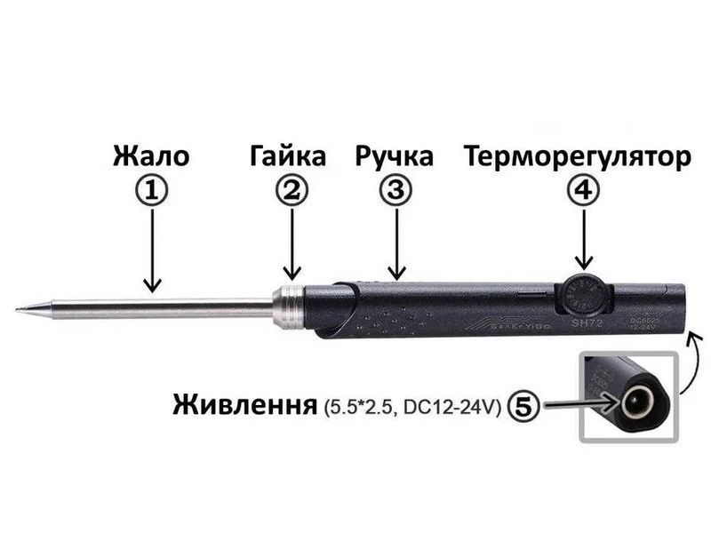 Паяльник SanErYiGo SH72 з жалом BC2 + підставка