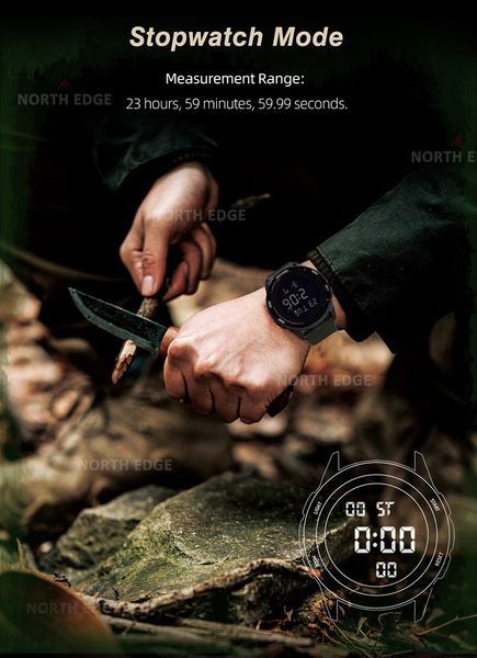 Годинник чоловічий водостійкий тактичний North Edge Terrax Special Blue з компасом (2 ремінці)