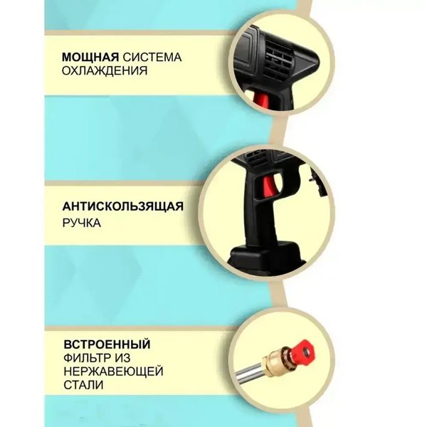 Потужна автомийка високого тиску 48V (2 акумулятори) в кейсі