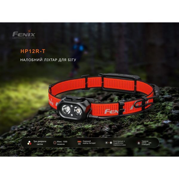 Ліхтар налобний Fenix HP12R-TB 1300 лм (Чорний)