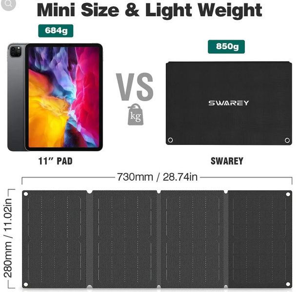 Солнечная панель Solar panel IP67 30W 2xUSB (PD) выхода (BS-030)