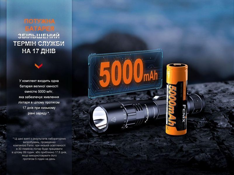 Тактичний ручний ліхтарик Fenix PD40R V3.0 3000лм USB Type-C (Чорний)