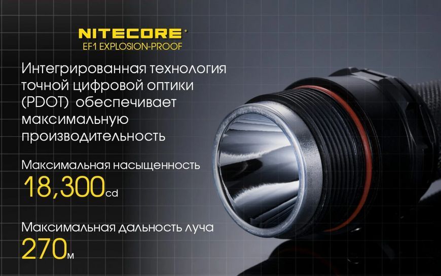 Мощный взрывозащищенный фонарь Nitecore EF1 830лм (3 режима)