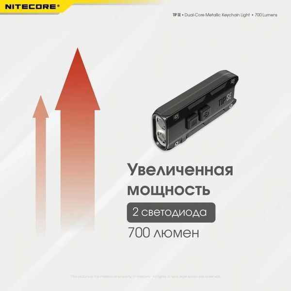 Ручной мини фонарик Nitecore TIP SE Type-C 700лм (4 режима) Черный