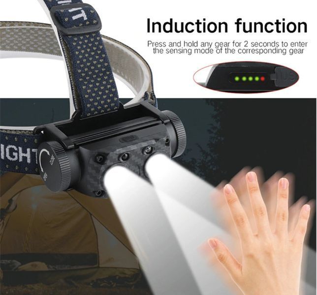 Налобный фонарь Boruit B35 Фонарик c ИК движения 3000 лм XM-L2 18650/21700