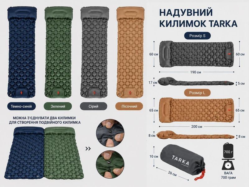Надувний килимок (каремат, матрац) Tarka 200 х 65 см (розмір L) Сірий