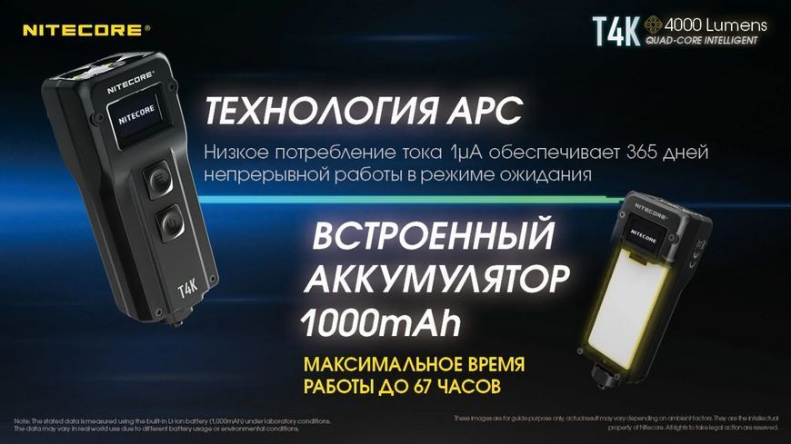 Сверхмощный мини фонарь EDC Nitecore T4K 4000лм с OLED дисплеем Type-C