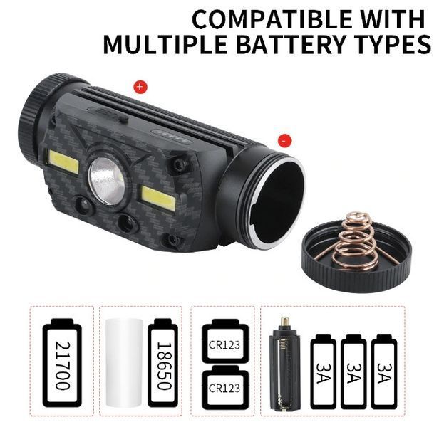 Налобний ліхтар Boruit B34 сенсор 21700/18650 ІК руху USB XM-L2+2*COB 4000лм
