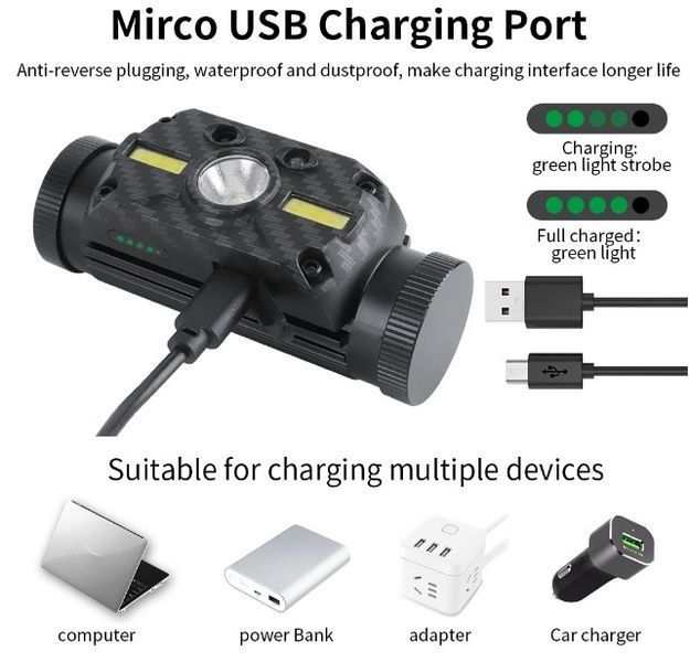 Налобний ліхтар Boruit B34 сенсор 21700/18650 ІК руху USB XM-L2+2*COB 4000лм