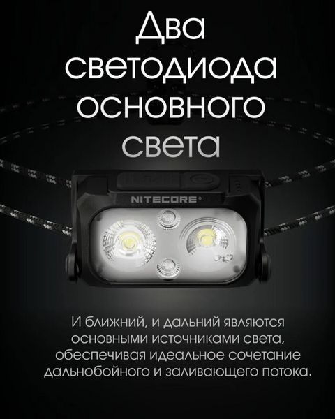 Налобний легкий ліхтарик Nitecore NU25 UL New з білим та червоним світлом (Чорний)