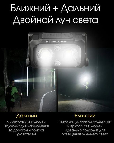 Налобний легкий ліхтарик Nitecore NU25 UL New з білим та червоним світлом (Чорний)