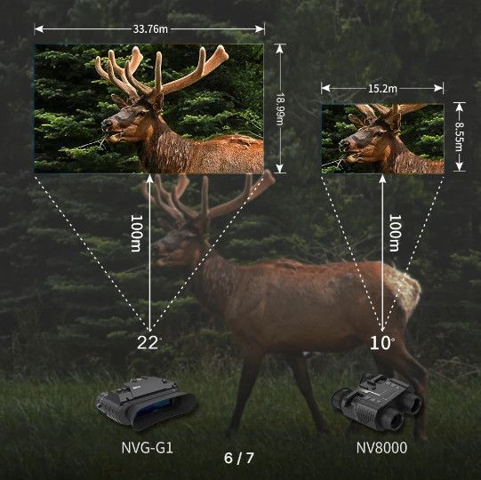 Прилад нічного бачення NVG G1 + кріплення на шолом Bracket + кріплення на голову (940nm)