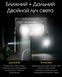 Налобний легкий ліхтарик Nitecore NU25 UL New з білим та червоним світлом (Чорний)