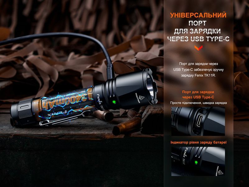 Ручний тактичний ліхтарик Fenix TK11R 1600лм заряджання через Type-C (Чорний)