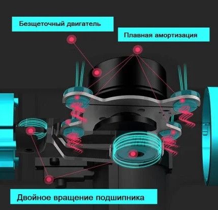 Перкуссионный массажный пистолет Booster М2 Массажер триггерных точек 2500 мАч Massage Gun