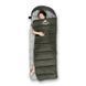 Спальний мішок з капюшоном Naturehike U250S NH20MSD07 (0&deg;C) Правий (Зелений)
