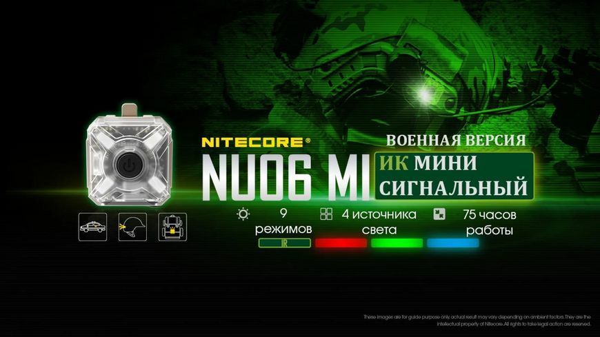 Сигнальний налобний міні ліхтар Nitecore NU06 MI ліхтар-маяк (червоне, синє, зелене, інфрачервоне світло)